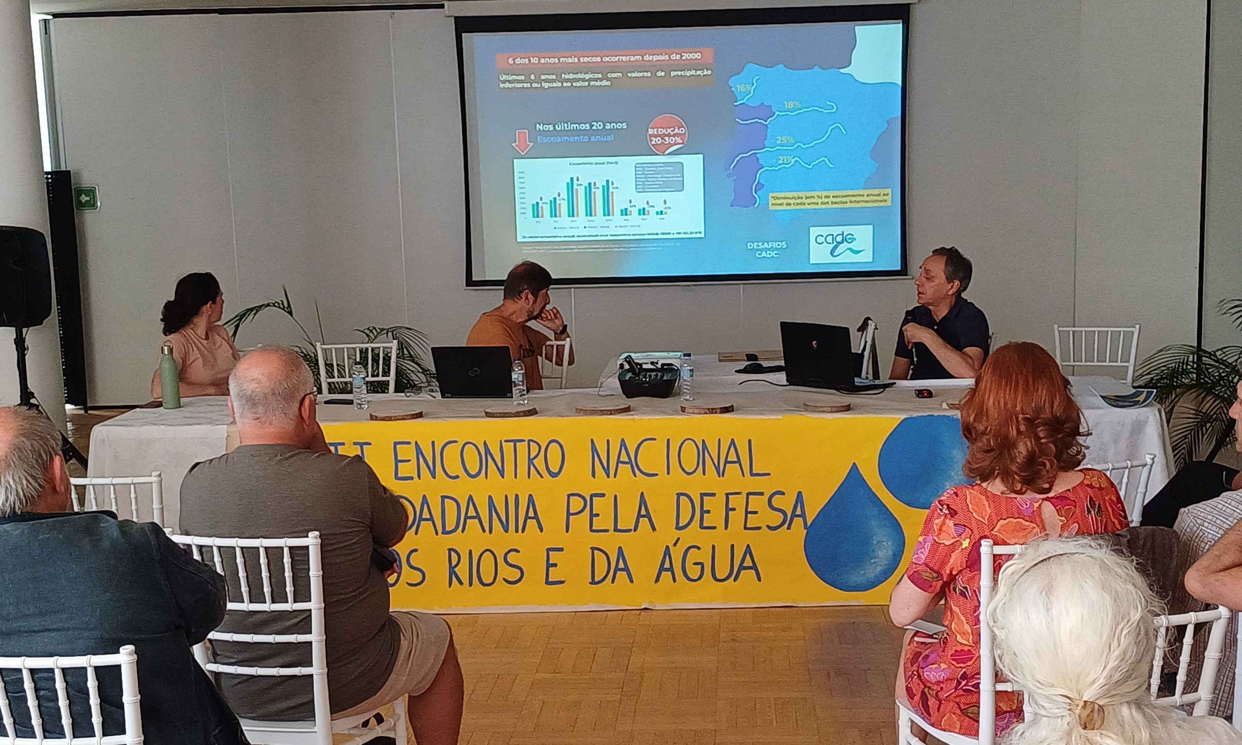 Associações criticam prioridades de investimentos da estratégia nacional da água